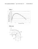 INTERNAL GEAR PUMP diagram and image