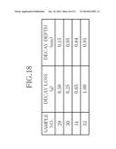 LEAD-FREE BRASS ALLOY FOR HOT WORKING diagram and image