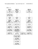 SILVER-WHITE COPPER ALLOY AND METHOD OF PRODUCING SILVER-WHITE COPPER     ALLOY diagram and image