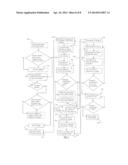 Fumigation System and Process with Temperature Control, Filtration, and     Air-Reintroduction diagram and image