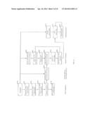 Automated Analyzer diagram and image