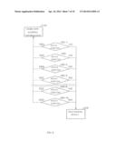 Automated Analyzer diagram and image