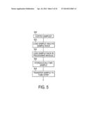 CONDENSATION-REDUCING INCUBATION COVER diagram and image