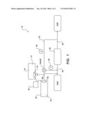 SUPPLEMENTAL AMMONIA STORAGE AND DELIVERY SYSTEM diagram and image