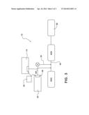 SUPPLEMENTAL AMMONIA STORAGE AND DELIVERY SYSTEM diagram and image