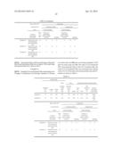 METHOD FOR PRODUCING CARBONACEOUS FILM, METHOD FOR PRODUCING GRAPHITE     FILM, ROLL OF POLYMER FILM, AND ROLL OF CARBONACEOUS FILM diagram and image