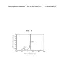 HEAT-INSULATING MATERIAL diagram and image