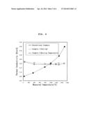 HEAT-INSULATING MATERIAL diagram and image