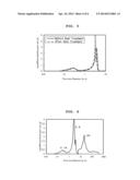 HEAT-INSULATING MATERIAL diagram and image