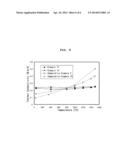 HEAT-INSULATING MATERIAL diagram and image