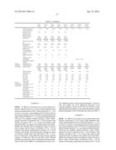 METHOD FOR PRODUCTION OF ZINC OXIDE PARTICLES diagram and image