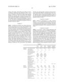 METHOD FOR PRODUCTION OF ZINC OXIDE PARTICLES diagram and image