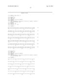 Anti-CD19 Antibodies diagram and image