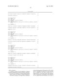 Anti-CD19 Antibodies diagram and image