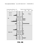 NUCLEIC ACID PROBES AND METHODS OF USING THE SAME diagram and image