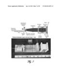 MAGNETIC RELAXOMETRY USING MAGNETIZATION AND MEASUREMENT FIELDS diagram and image