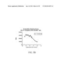 MELANOCORTIN 1 RECEPTOR LIGANDS AND METHODS OF USE diagram and image