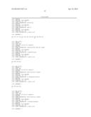 MELANOCORTIN 1 RECEPTOR LIGANDS AND METHODS OF USE diagram and image