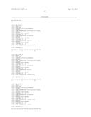 MELANOCORTIN 1 RECEPTOR LIGANDS AND METHODS OF USE diagram and image