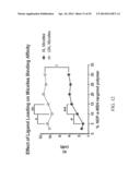 MELANOCORTIN 1 RECEPTOR LIGANDS AND METHODS OF USE diagram and image