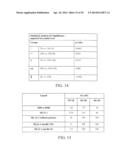 MELANOCORTIN 1 RECEPTOR LIGANDS AND METHODS OF USE diagram and image