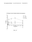 MELANOCORTIN 1 RECEPTOR LIGANDS AND METHODS OF USE diagram and image