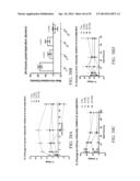 MELANOCORTIN 1 RECEPTOR LIGANDS AND METHODS OF USE diagram and image