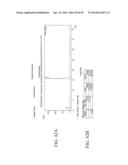 MELANOCORTIN 1 RECEPTOR LIGANDS AND METHODS OF USE diagram and image