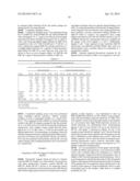 MELANOCORTIN 1 RECEPTOR LIGANDS AND METHODS OF USE diagram and image