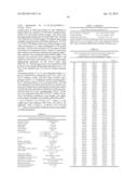 MELANOCORTIN 1 RECEPTOR LIGANDS AND METHODS OF USE diagram and image