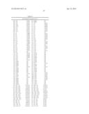 MELANOCORTIN 1 RECEPTOR LIGANDS AND METHODS OF USE diagram and image