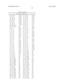 MELANOCORTIN 1 RECEPTOR LIGANDS AND METHODS OF USE diagram and image