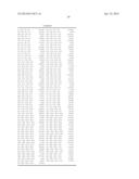 MELANOCORTIN 1 RECEPTOR LIGANDS AND METHODS OF USE diagram and image