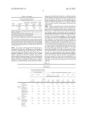 METHOD FOR REDUCING DEMINERALIZATION AND ENHANCING REMINERALIZATION OF     TEETH diagram and image