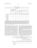 METHOD FOR REDUCING DEMINERALIZATION AND ENHANCING REMINERALIZATION OF     TEETH diagram and image