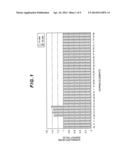 ULTRAVIOLET LIGHT ABSORBER AND COSMETIC MATERIAL USING THE SAME diagram and image