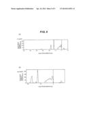 ULTRAVIOLET LIGHT ABSORBER AND COSMETIC MATERIAL USING THE SAME diagram and image