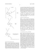 SUBCUTANEOUS DELIVERY OF POLY(OXAZOLINE) POLYMER CONJUGATES diagram and image