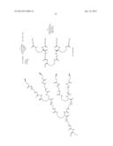 SUBCUTANEOUS DELIVERY OF POLY(OXAZOLINE) POLYMER CONJUGATES diagram and image