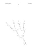 SUBCUTANEOUS DELIVERY OF POLY(OXAZOLINE) POLYMER CONJUGATES diagram and image