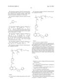 SUBCUTANEOUS DELIVERY OF POLY(OXAZOLINE) POLYMER CONJUGATES diagram and image