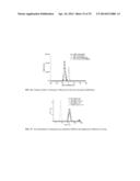 CROSSLINKED POLYMER NANO-ASSEMBLIES AND USES THEREOF diagram and image