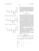 2 ,4 -BRIDGED NUCLEOSIDES FOR HCV INFECTION diagram and image