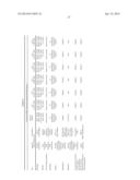 ENHANCED MSC PREPARATIONS diagram and image