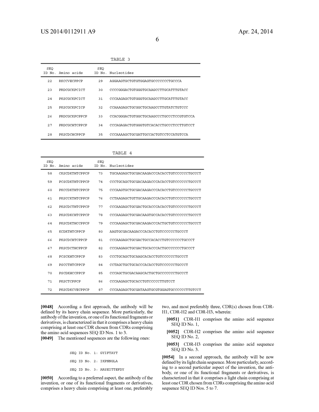 NOVEL ANTI-CMET ANTIBODY - diagram, schematic, and image 46