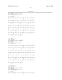 Optimized Antibodies That Target CD19 diagram and image