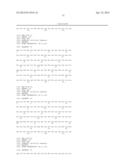 Optimized Antibodies That Target CD19 diagram and image