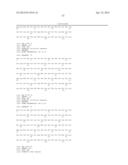 Optimized Antibodies That Target CD19 diagram and image