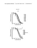 Optimized Antibodies That Target CD19 diagram and image