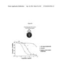 Optimized Antibodies That Target CD19 diagram and image